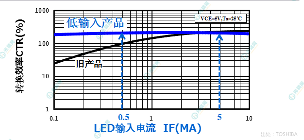 6.28 02_副本.png 6.28 02_副本.png